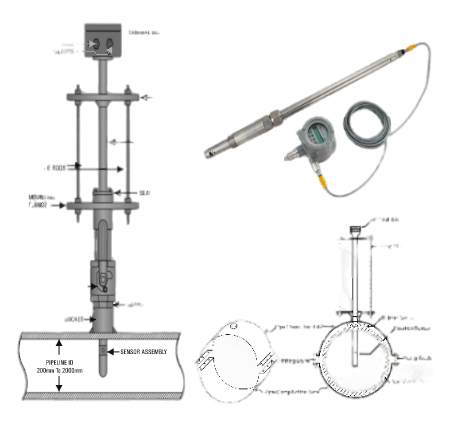 insertion type electromagnetic flowmeter